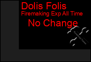 Total Graph of Dolis Folis