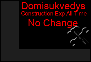Total Graph of Domisukvedys