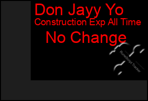 Total Graph of Don Jayy Yo