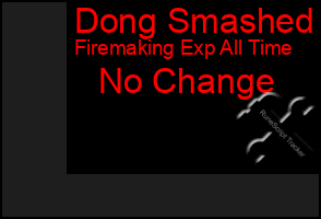 Total Graph of Dong Smashed