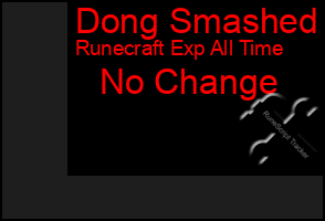 Total Graph of Dong Smashed