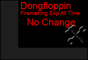Total Graph of Dongfloppin
