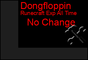 Total Graph of Dongfloppin