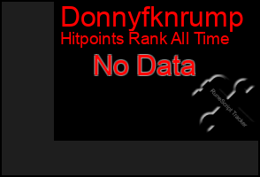 Total Graph of Donnyfknrump