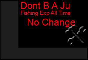 Total Graph of Dont B A Ju
