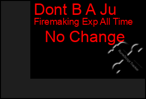 Total Graph of Dont B A Ju