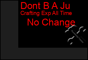Total Graph of Dont B A Ju