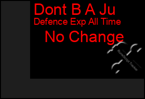Total Graph of Dont B A Ju