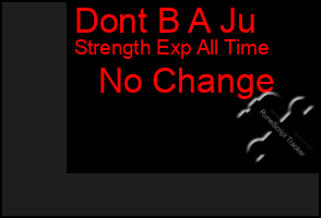 Total Graph of Dont B A Ju