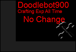 Total Graph of Doodlebot900