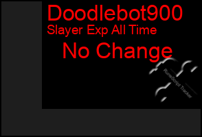 Total Graph of Doodlebot900