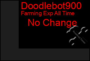 Total Graph of Doodlebot900