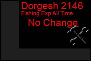 Total Graph of Dorgesh 2146