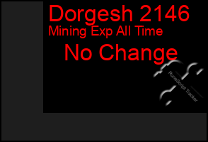 Total Graph of Dorgesh 2146