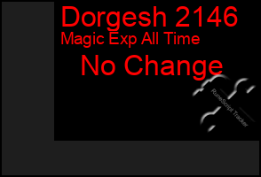 Total Graph of Dorgesh 2146