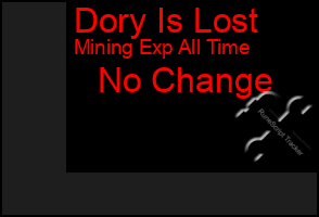 Total Graph of Dory Is Lost