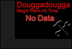 Total Graph of Douggadougga
