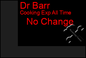 Total Graph of Dr Barr