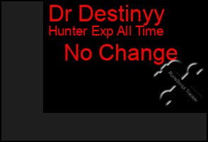 Total Graph of Dr Destinyy