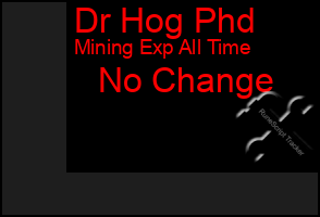 Total Graph of Dr Hog Phd