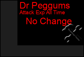 Total Graph of Dr Peggums