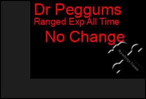 Total Graph of Dr Peggums