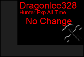 Total Graph of Dragonlee328