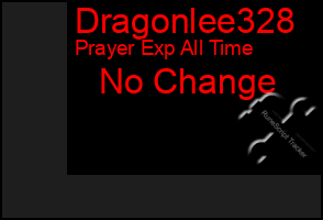 Total Graph of Dragonlee328