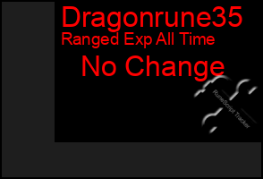 Total Graph of Dragonrune35