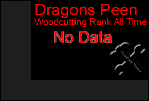 Total Graph of Dragons Peen