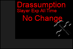 Total Graph of Drassumption
