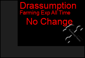 Total Graph of Drassumption