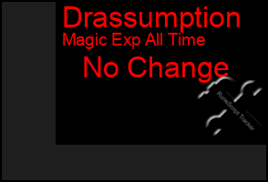 Total Graph of Drassumption