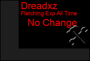 Total Graph of Dreadxz