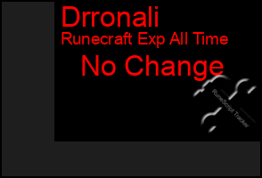 Total Graph of Drronali