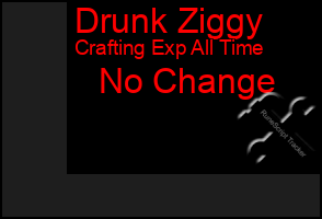 Total Graph of Drunk Ziggy