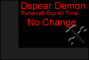 Total Graph of Dspear Demon