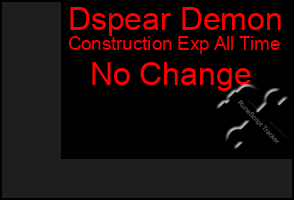 Total Graph of Dspear Demon