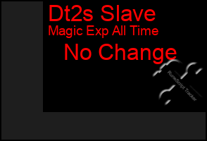 Total Graph of Dt2s Slave