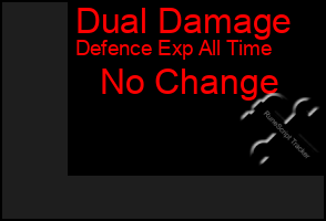 Total Graph of Dual Damage