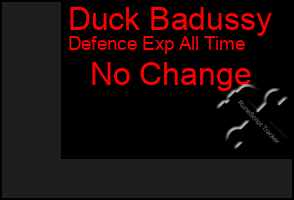 Total Graph of Duck Badussy