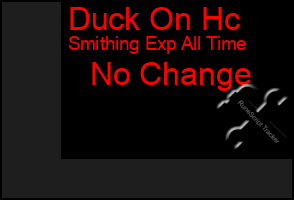 Total Graph of Duck On Hc
