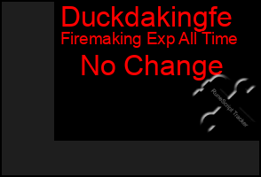 Total Graph of Duckdakingfe