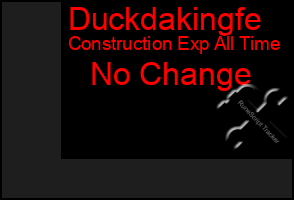 Total Graph of Duckdakingfe