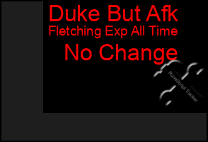 Total Graph of Duke But Afk