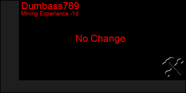 Last 24 Hours Graph of Dumbass789