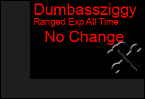Total Graph of Dumbassziggy