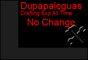 Total Graph of Dupapaleguas