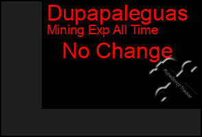 Total Graph of Dupapaleguas