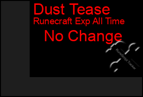 Total Graph of Dust Tease